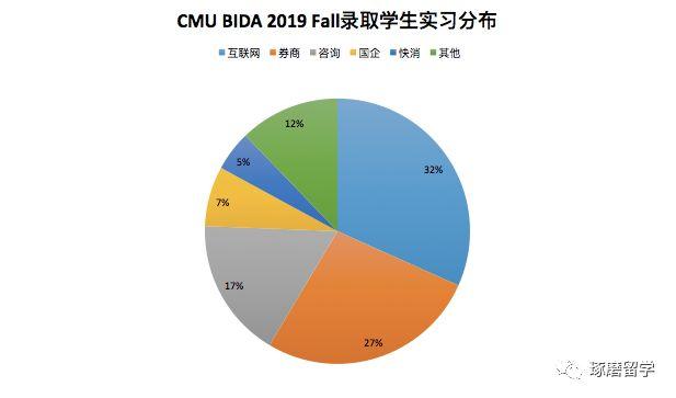 Nhà cái cá cược cá độ uy tín Nổ hũ, Bắn Cá và Game Bài Cwin.com-M5-CS-noi-that-khoang-lai